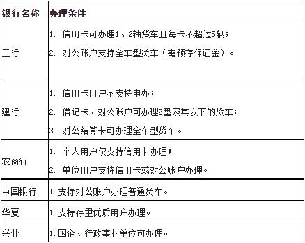 重庆货车办理ETC需要提供什么资料